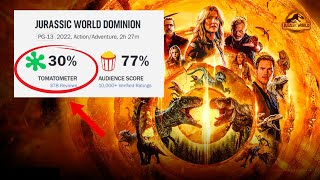 Why Jurassic World Dominions Reviews Are So Bad [upl. by Osmond]