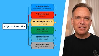 Psychopharmaka im Überblick [upl. by Alleuol657]