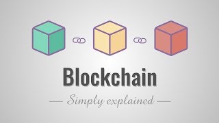 How does a blockchain work  Simply Explained [upl. by Alexio]