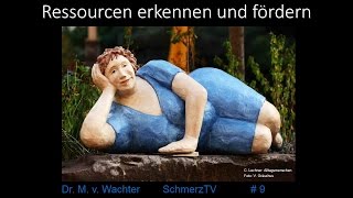 Ressourcen erkennen und fördern [upl. by Onahpets]