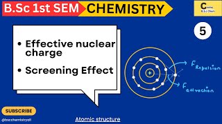 Atomic Structure  05  BSc Chemistry  Effective Nuclear Charge  Shielding or Screening Effect [upl. by Eanore]