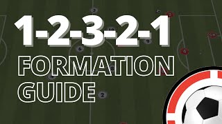 9v9 Formation Guide  12321 [upl. by Kerk]