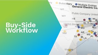 BuySide Workflow Video [upl. by Skolnik299]