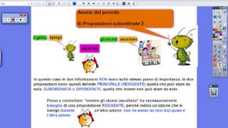 Analisi del periodo la proposizione  anche per DSA [upl. by Adelle]