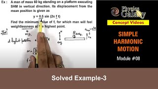 Class 11 Physics  Simple Harmonic Motion  8 Solved Example3 on Simple Harmonic MotionJEE amp NEET [upl. by Ecnar]