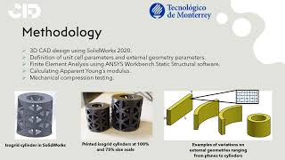 Reentrant honeycomb and isogrid lattices in curved surfaces mechanical compressive properties [upl. by Akcinehs312]