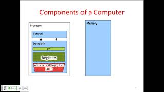 L02 Introduction to C Part I  UC Berkeley CS 61C Spring 2015 [upl. by Salena]