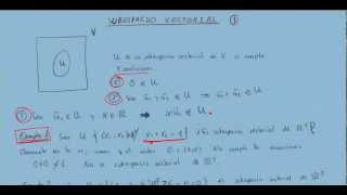 Espacios vectoriales 6 subespacios vectoriales 2 [upl. by Plunkett]