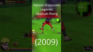 Naruto Shippuden Ultimate Ninja Storm 4 intro movie pt 1 shorts GAMEPHIX [upl. by Aicined]