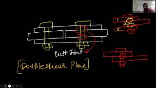 BOLTED CONNECTION LECTURE 2  DSS  BY GAURRAV GURBANI [upl. by Renata]