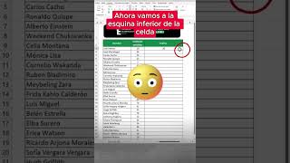 📊Gráficos personalizados en Excel exceltips trucos exceltutorial tutorial excel tag tips [upl. by Mohandas]