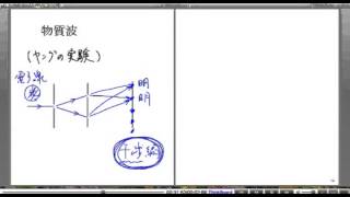 高校物理解説講義：｢物質波｣講義５ [upl. by Abihsot441]