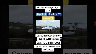 Atlantic airways flight 670 piano music rap countryballs automobile minecraftanimation aviati [upl. by Steady751]