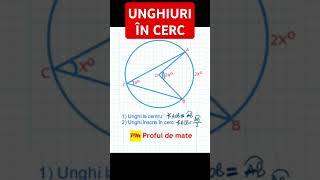 Short 17  Unghiuri în cerc [upl. by Litha]