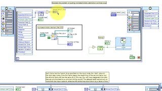 LabVIEW code Timed loop walkthrough [upl. by Warrick52]