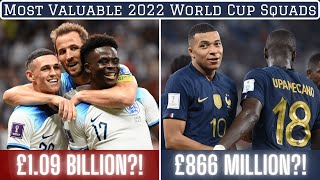 7 Most Valuable 2022 World Cup Squads [upl. by Eyllib]