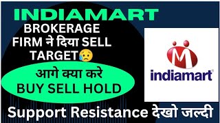 indiamart share latest news  indiamart share latest news  Indiamart Q2 results  indiamart share [upl. by Anayik]