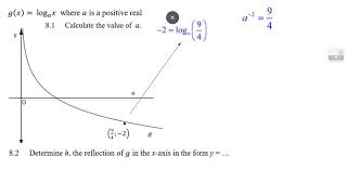 log function and reflection Q8 1 Q8 2 [upl. by Eahcim]