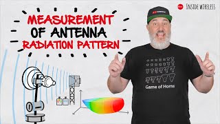 Inside Wireless Measurement of Antenna Radiation Pattern [upl. by Adamo]