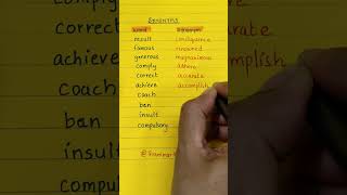 Did you know these Synonyms synonyms spokenenglish [upl. by Rowley]