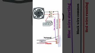 Exhaust fan wiringyoutubeshorts electrical [upl. by Ayanaj361]