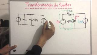 Transformación de fuentesI [upl. by Nelrac]