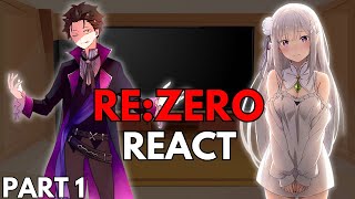 ReZero React To Natsuki Subaru  Part 1  EngRu [upl. by Greta]