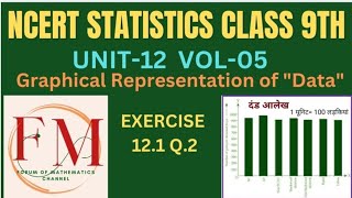 NCERT STATISTICS FOR CLASS 9THEXERCISE 121 Q2BAR GRAPHGRAPHICAL REPRESENTATION OF DATA [upl. by Glenna]