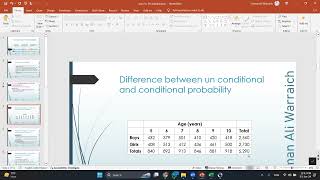 Unconditional and Conditional Probability [upl. by Notak231]