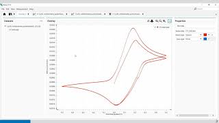 Metrohm Autolab NOVA 2  OCP Determination [upl. by Clotilde]