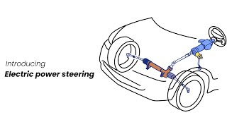 Electric Power Steering [upl. by Marilin]