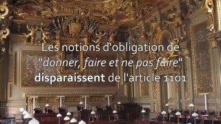 La réforme du droit des contrats et des obligations  Laddoz Droit 2bis [upl. by Breban]