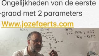 718 Ongelijkheden van de eerste graad met 2 parameters [upl. by Seagraves]