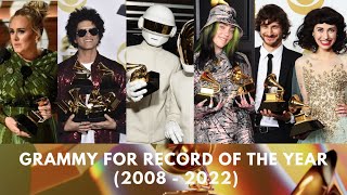 GRAMMY RECORD OF THE YEAR WINNERS AND NOMINEES SINCE 2008 [upl. by Caesaria339]