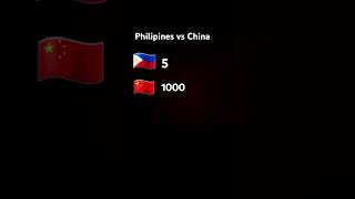 Philipines vs China [upl. by Aidnic478]