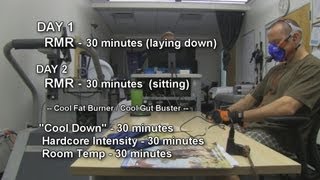 the Cool Fat Burner  TRIPLES CALORIE BURN in the lab [upl. by Koressa]