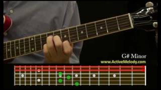 How To Play a G Sharp Minor Chord on the Guitar [upl. by Vernor]