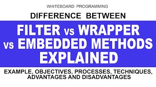 Filter vs Wrapper vs Embedded Methods Explained with Examples  Feature Selection Methods in ML [upl. by Htebyram]