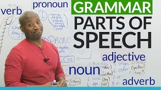 Basic English Grammar Parts of Speech – noun verb adjective pronoun adverb [upl. by Auqeenahs]