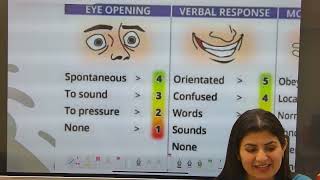 GLASGOW COMA SCALE nclexnursing [upl. by Ayamahs]