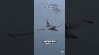 Possível Sabotagem militar exercito geopolitica fab avião usaf saab gripen [upl. by Keane]