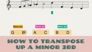 How to transpose up a minor 3rd  Transposition Made Easy [upl. by Peedsaj717]