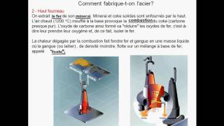 Fabrication de lacier  Partie 02 [upl. by Amerigo]