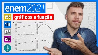 🛑161 Enem 2021  GRÁFICOS E FUNÇÃO  O administrador de um teatro percebeu que com o ingresso do [upl. by Oicnerual]