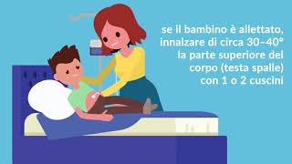 Video Tutorial Nutrizione Enterale  Come posizionare il bambino durante i pasti [upl. by Annahsohs]