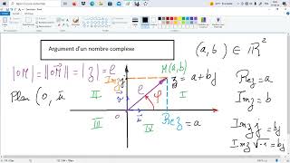 Argument dun nombre complexe [upl. by Lohner]