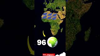 Solar Panel on Sahara Desert facts geography sahara environment atlantic ocean [upl. by Harlene]