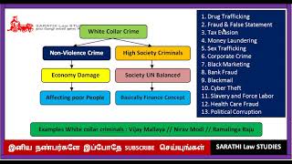 WHITE COLLAR CRIME IN TAMIL  PENOLOGY AND VICTIMOLOGY IN TAMIL  CRIMINOLOGY AND VICTIMOLOGY [upl. by Aridni57]