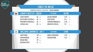 Melbourne Cricket AssociationWestT35Div CCounty West CC  Green v Williams Landing SC  Div C [upl. by Skell]