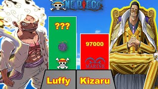 Luffy vs Kizaru Power Level 🔥 [upl. by Miko]